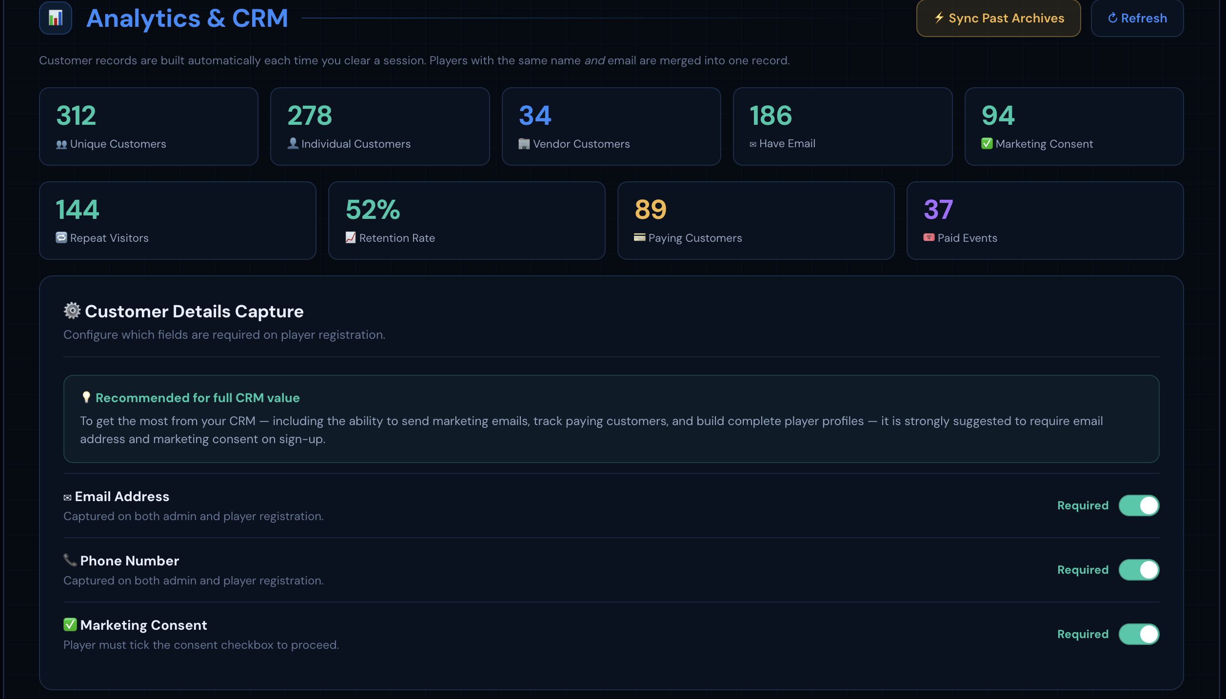Admin — Analytics Overview