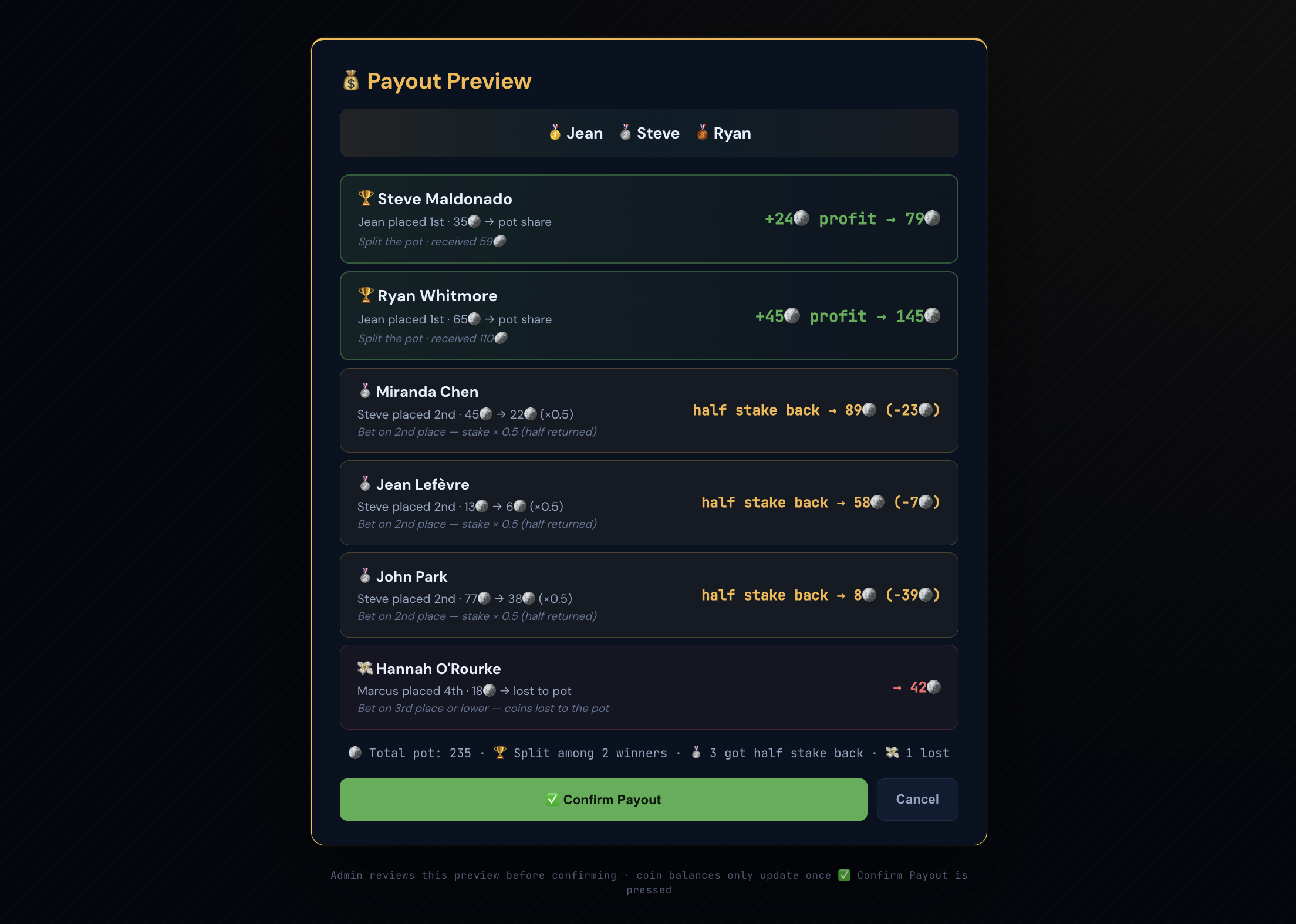 Admin — Virtual Betting Management